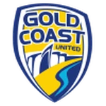 Gold Coast United