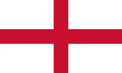 England U20