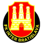Inter Bratislava