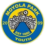 Moyola Park