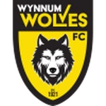 WDSC Wolves