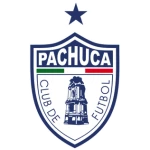 Pachuca W