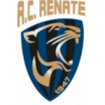 Renate U19