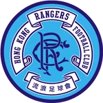 BC Rangers