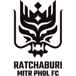 Ratchaburi
