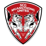 Muangthong United