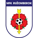 Ružomberok