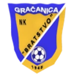 Bratstvo Gračanica