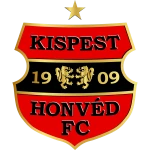 Budapest Honved