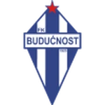 Buducnost Podgorica