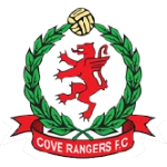 Cove Rangers