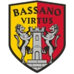 Bassano Virtus